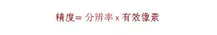 分辨率，精度，公差